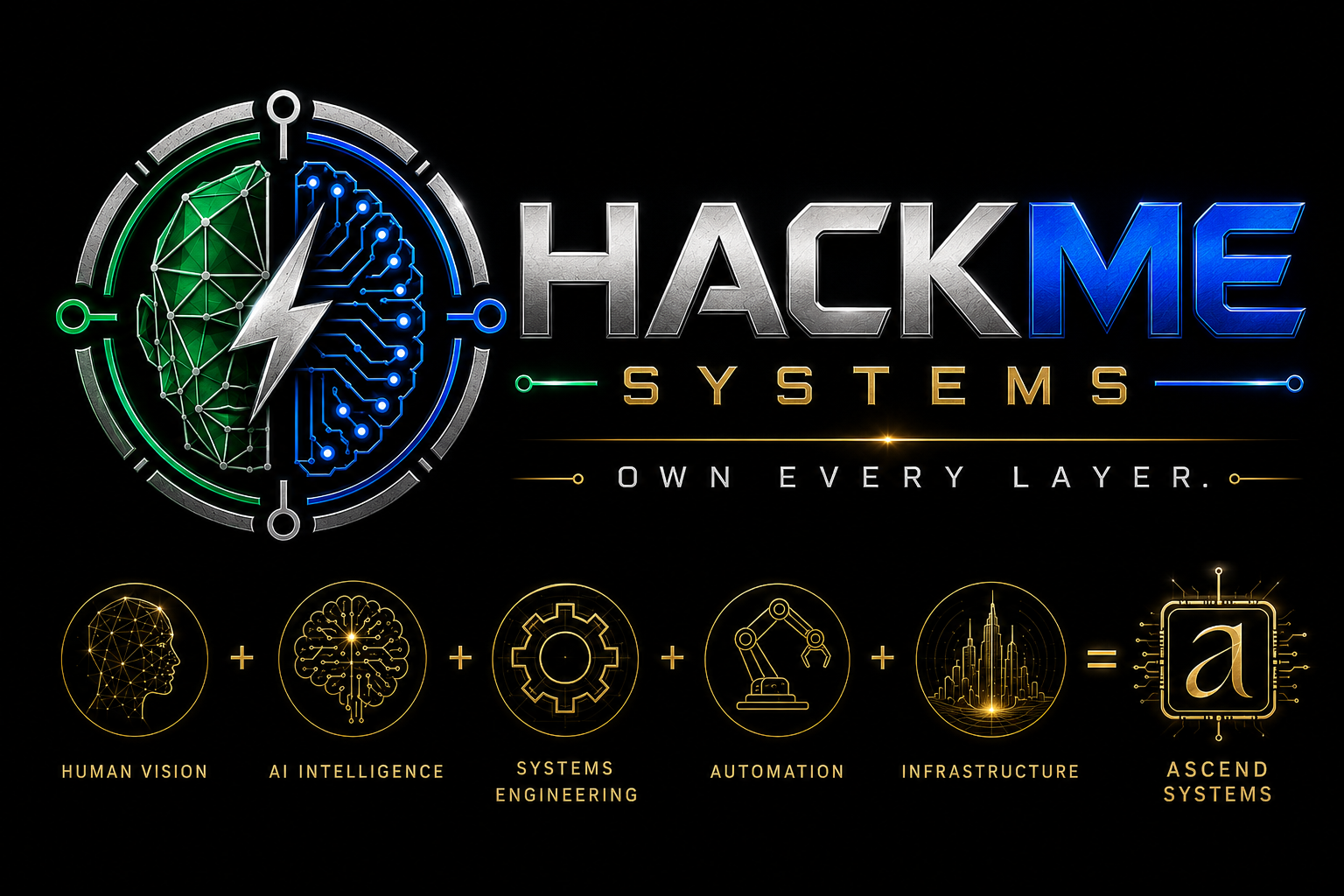 HackME Marketplace logo