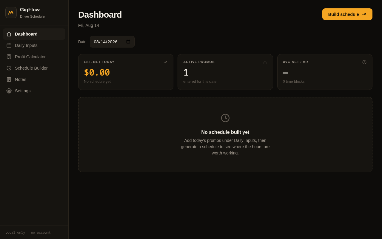 Screenshot of the GigFlow Driver Scheduler tool