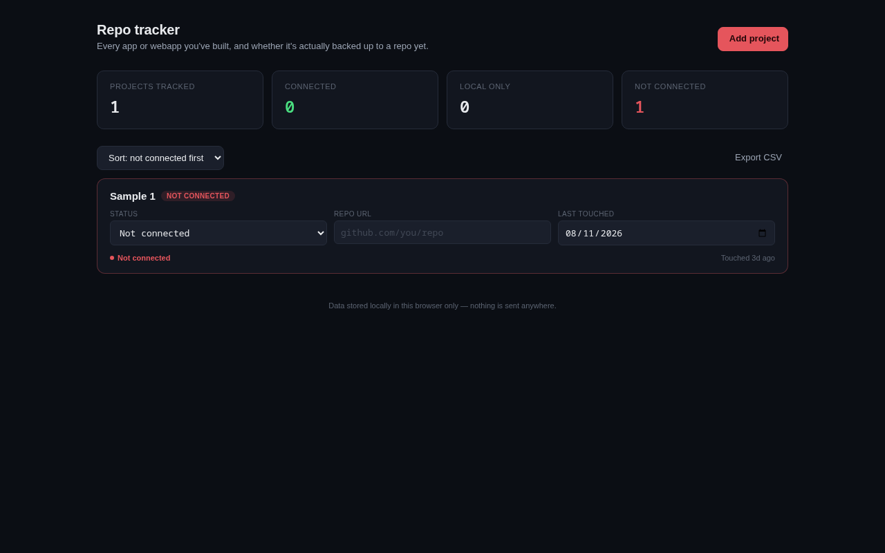 Screenshot of the Repo Tracker tool