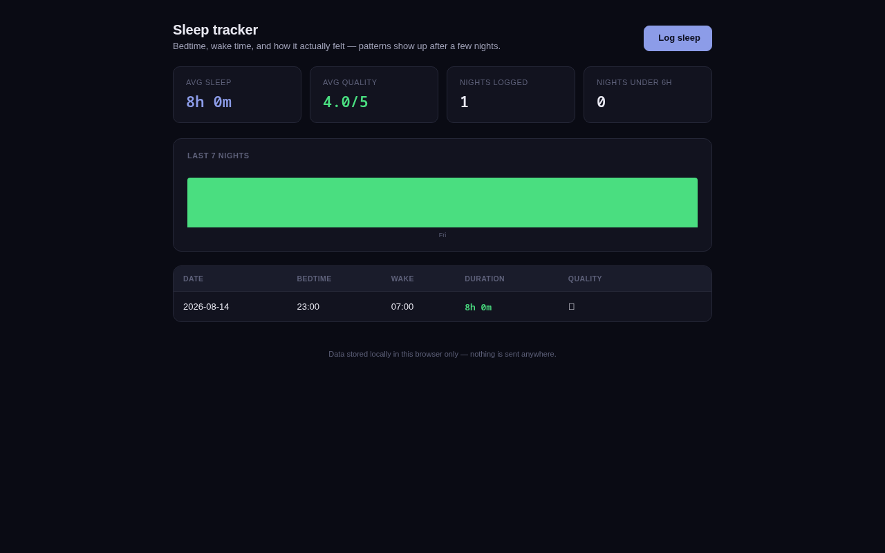 Screenshot of the Sleep Tracker tool